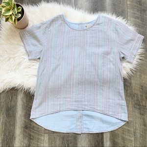 Carbon2Cobalt Top with Buttondown Back Size Large